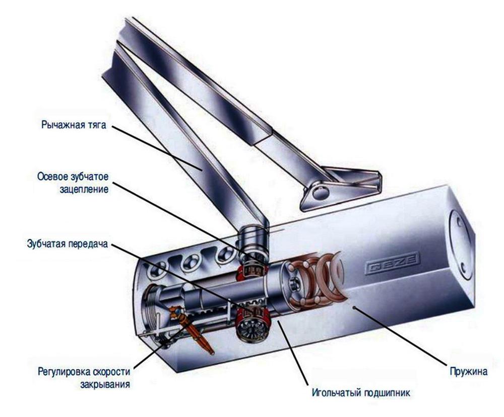 Доводчик дверной Geze TS 1500 до 80 кг Белый (19218090) - фото 10