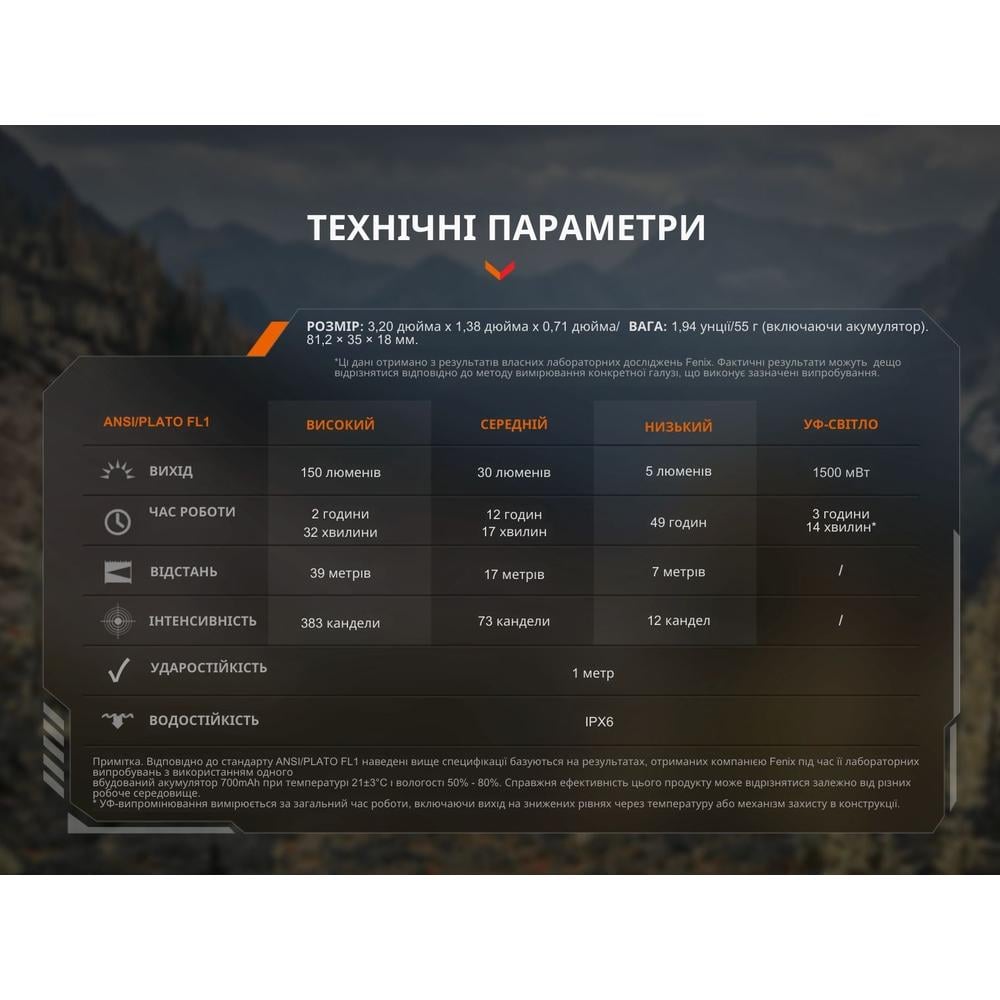 Фонарь ручной Fenix SW05R-UV LED Black (SW05R-UVL) - фото 7 Фонарь ручной Fenix SW05R-UV LED Black (SW05R-UVL) - фото 7