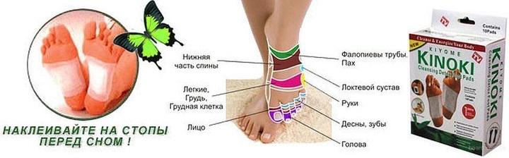 Пластирі на стопи Kinoki Cleansing Detox Foot Pads очищуючі 10 шт. (14032706) - фото 2