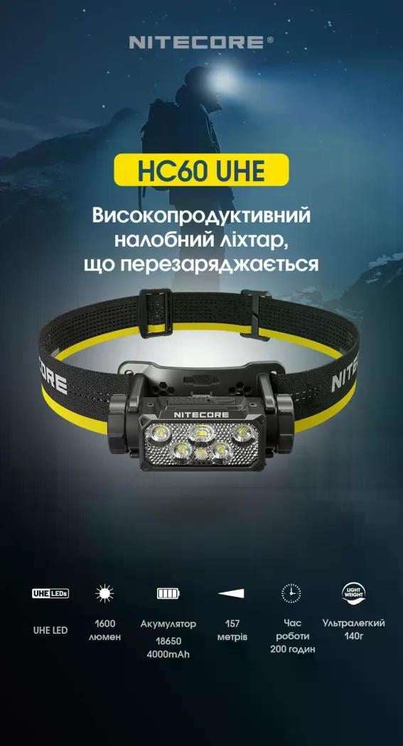 Ліхтар налобний Nitecore HC60 UHE USB-Type-C 1600 lm 157 м (27831955) - фото 3 Ліхтар налобний Nitecore HC60 UHE USB-Type-C 1600 lm 157 м (27831955) - фото 3
