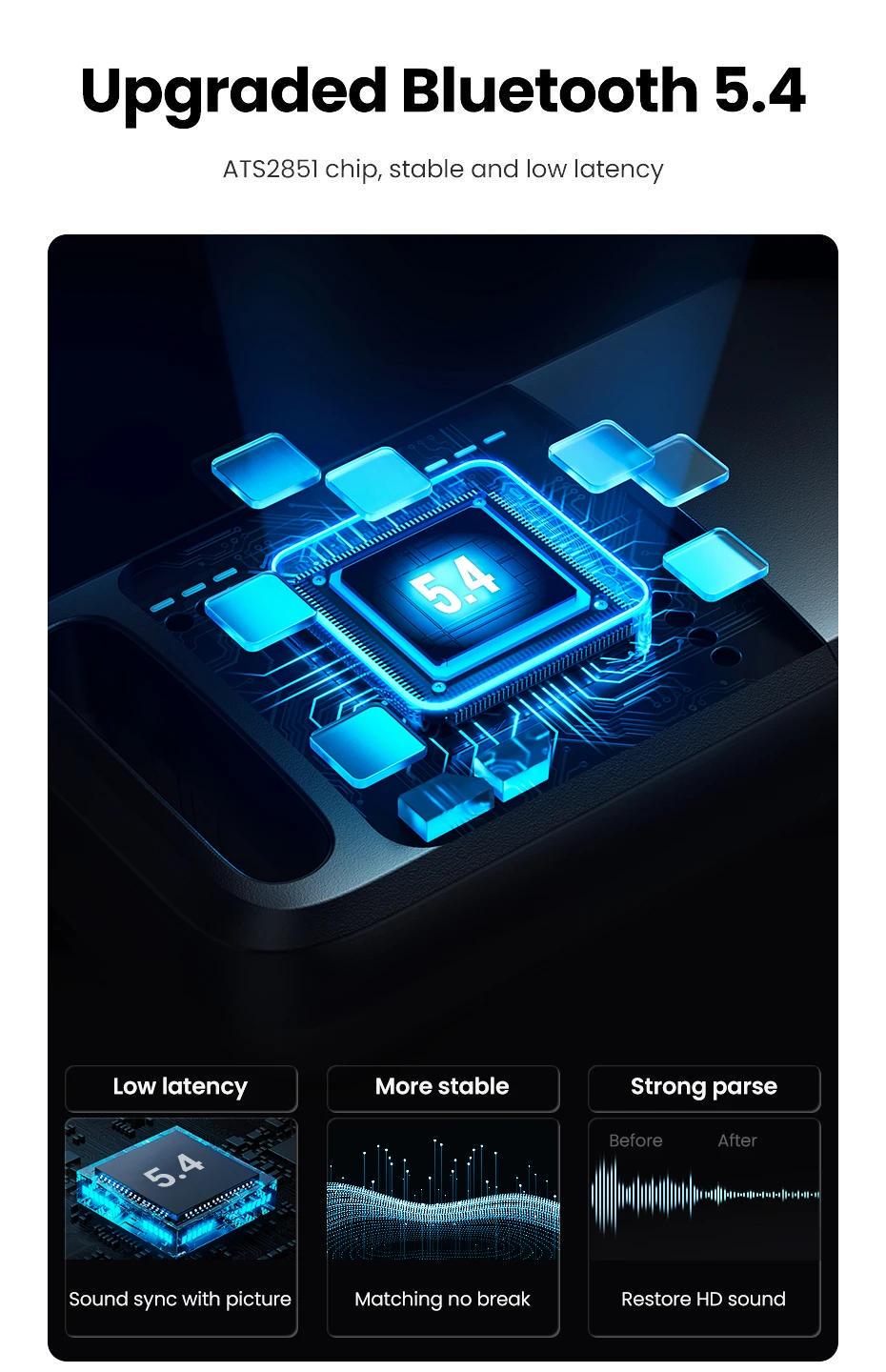 Адаптер UGREEN Bluetooth 5.4 приемник-передатчик USB Черный (35058) - фото 6
