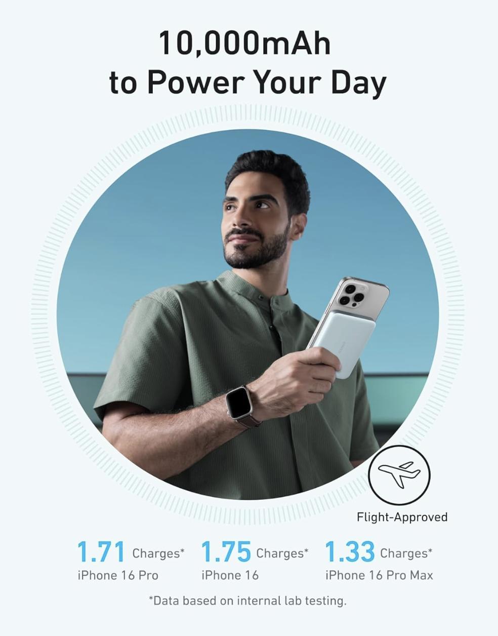 Повербанк Anker Ultra-Slim 10000 mAh MagGo Qi2 15W Green (2423023382) - фото 5 Повербанк Anker Ultra-Slim 10000 mAh MagGo Qi2 15W Green (2423023382) - фото 5