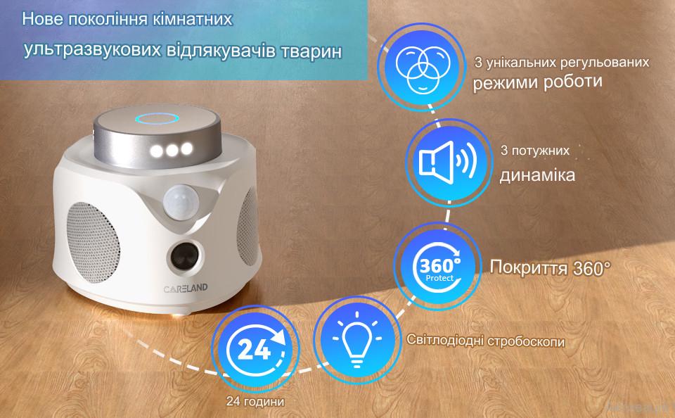 Відлякувач мишей/щурів/гризунів та комах Ultrasonic UR02S потужний ультразвуковий White - фото 9