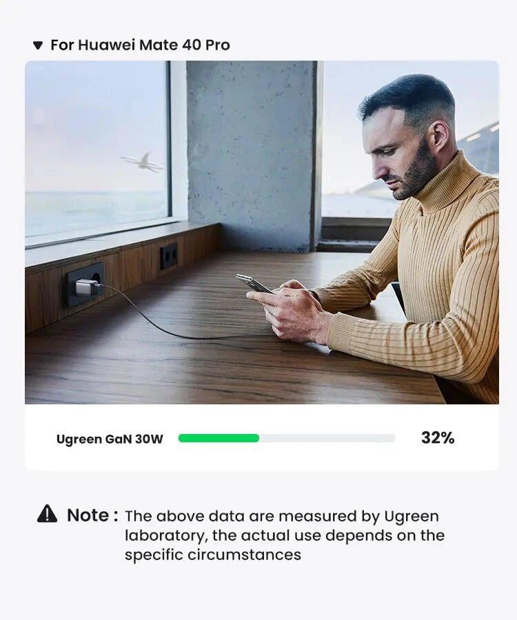 Зарядний пристрій мережевий UGREEN GaN Nexode 30W CD319 Grey (90666) - фото 11