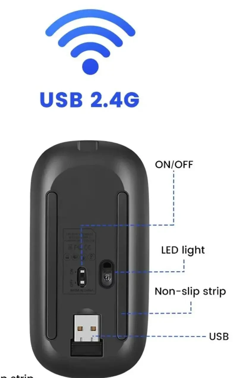 Беспроводная компьютерная аккумуляторная мышь 2.4 ГГц (Черный) - фото 6