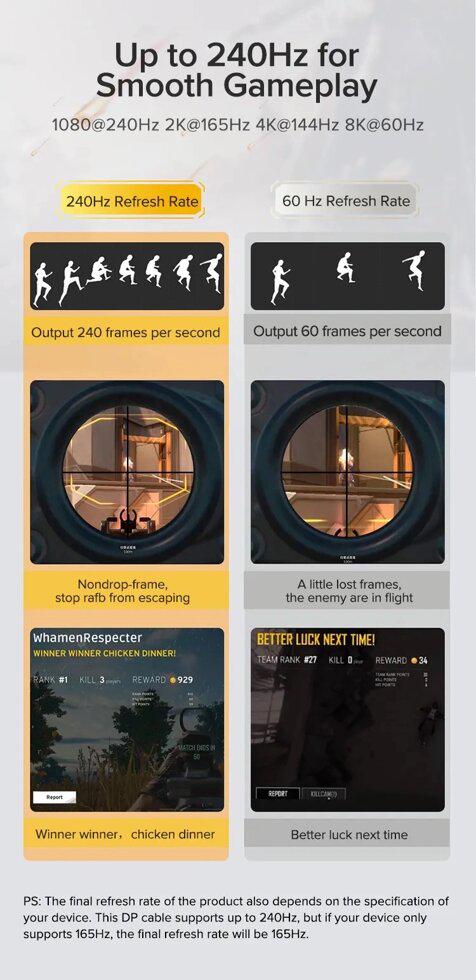 Кабель UGREEN DP112 DisplayPort M/M 2 м Black (60843) - фото 13 Кабель UGREEN DP112 DisplayPort M/M 2 м Black (60843) - фото 13