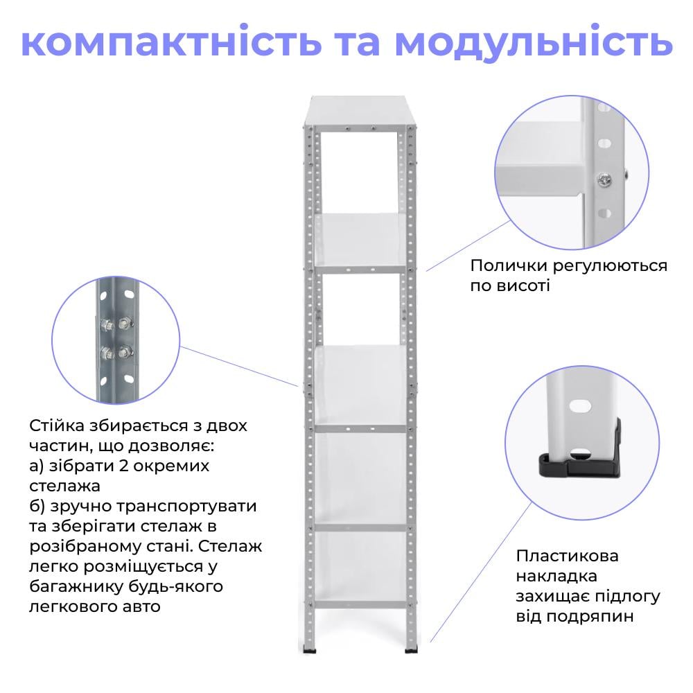 Стеллаж металлический на 5 полок 170х75х30 см Белый (МИА-117) - фото 4