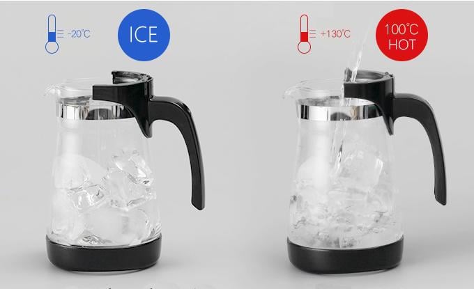 Заварник для чая Lilac S15 проливного типа типод 700 мл (27685258) - фото 10