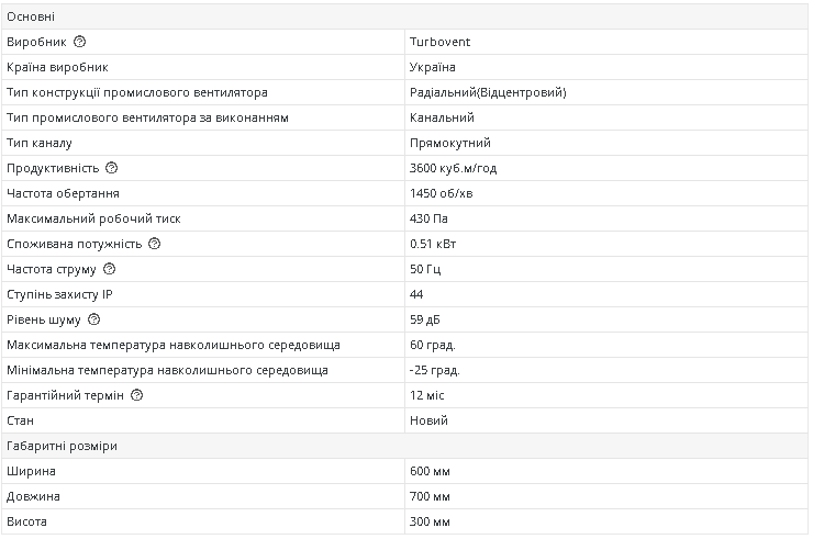 Вентилятор канальный Турбовент ПКПВ 4D для прямоугольных каналов 600x300 мм (13414503) - фото 2 Вентилятор канальный Турбовент ПКПВ 4D для прямоугольных каналов 600x300 мм (13414503) - фото 2