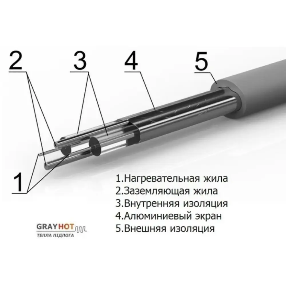 Кабель нагревательный Grayhot и механический терморегулятор RTC 70 498 Вт 34 м - фото 7