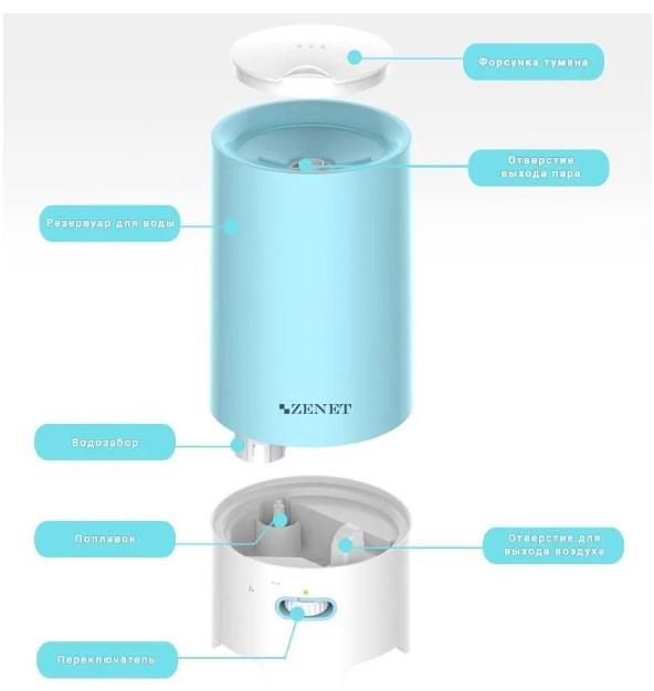 Зволожувач повітря Zenet ZET-406 на 3 л (29614612) - фото 6