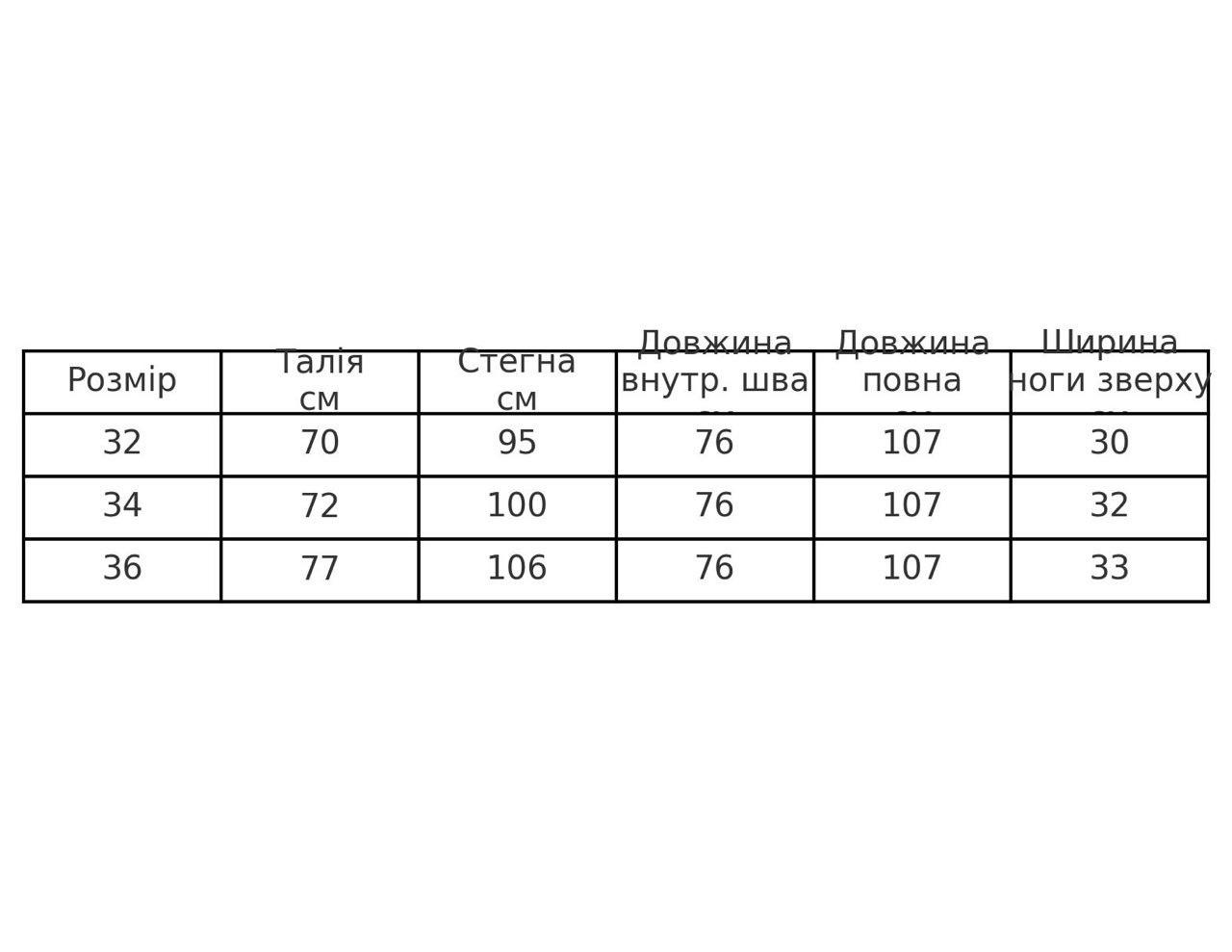 Джинси жіночі Its Basic 3097 SKATER jeans широкі косі кишені р. 36 Блакитний (1727) - фото 10 Джинси жіночі Its Basic 3097 SKATER jeans широкі косі кишені р. 36 Блакитний (1727) - фото 10