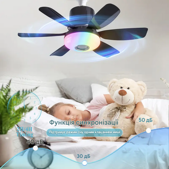 Вентилятор-люстра 4в1 6 лопатей з пультом RGB ритм 47 см 32 Вт Чорний (H180MM) - фото 12 Вентилятор-люстра 4в1 6 лопатей з пультом RGB ритм 47 см 32 Вт Чорний (H180MM) - фото 12