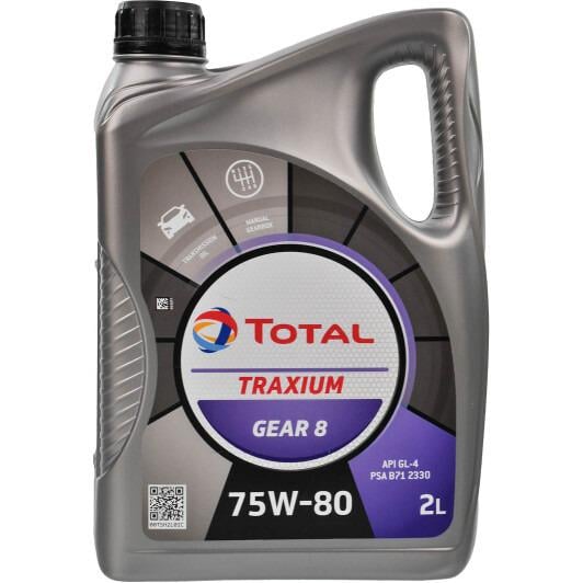 Трансмісійне мастило Total Transmission Gear 8/BV 75W-80 2 л (214083)