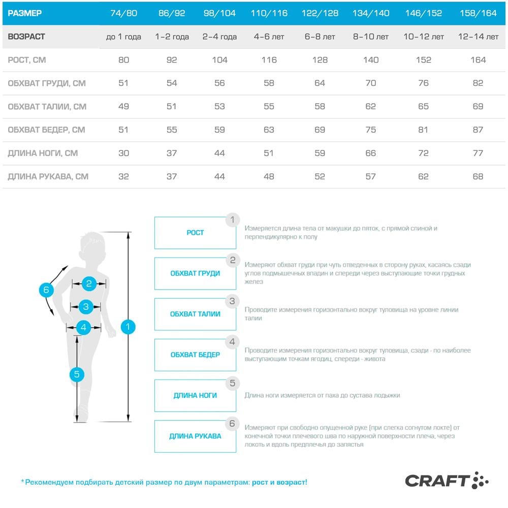 Комплект термобелья CRAFT Active Multi 2-pack 1901662-2330 детский 134-140 см Flame - фото 4