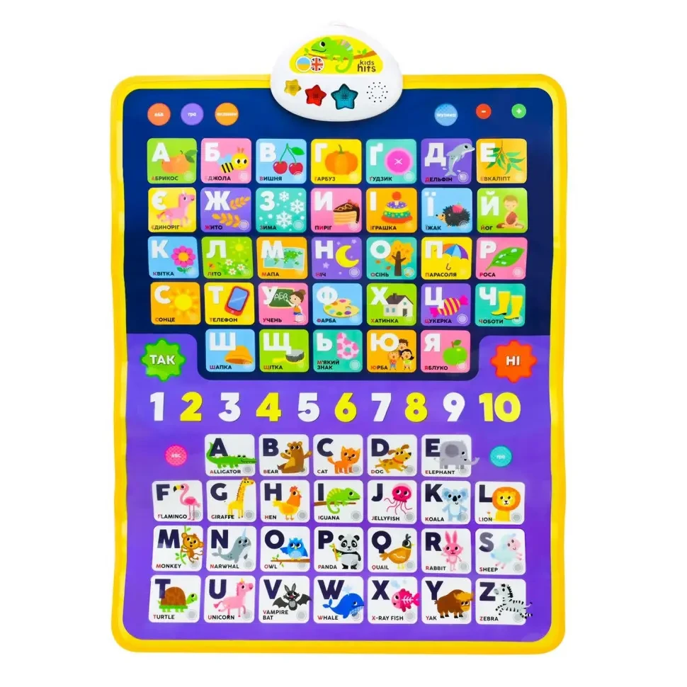 Плакат навчальний Kids Hits Абетка 2в1 (KH07/003)