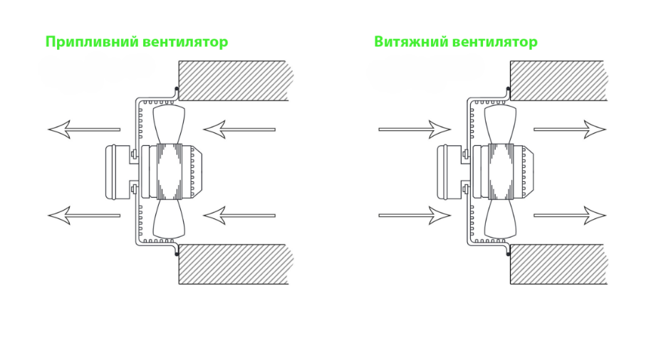 Вентилятор настінний AirRoxy aRok 300 01-113 осьовий (01-113) - фото 9