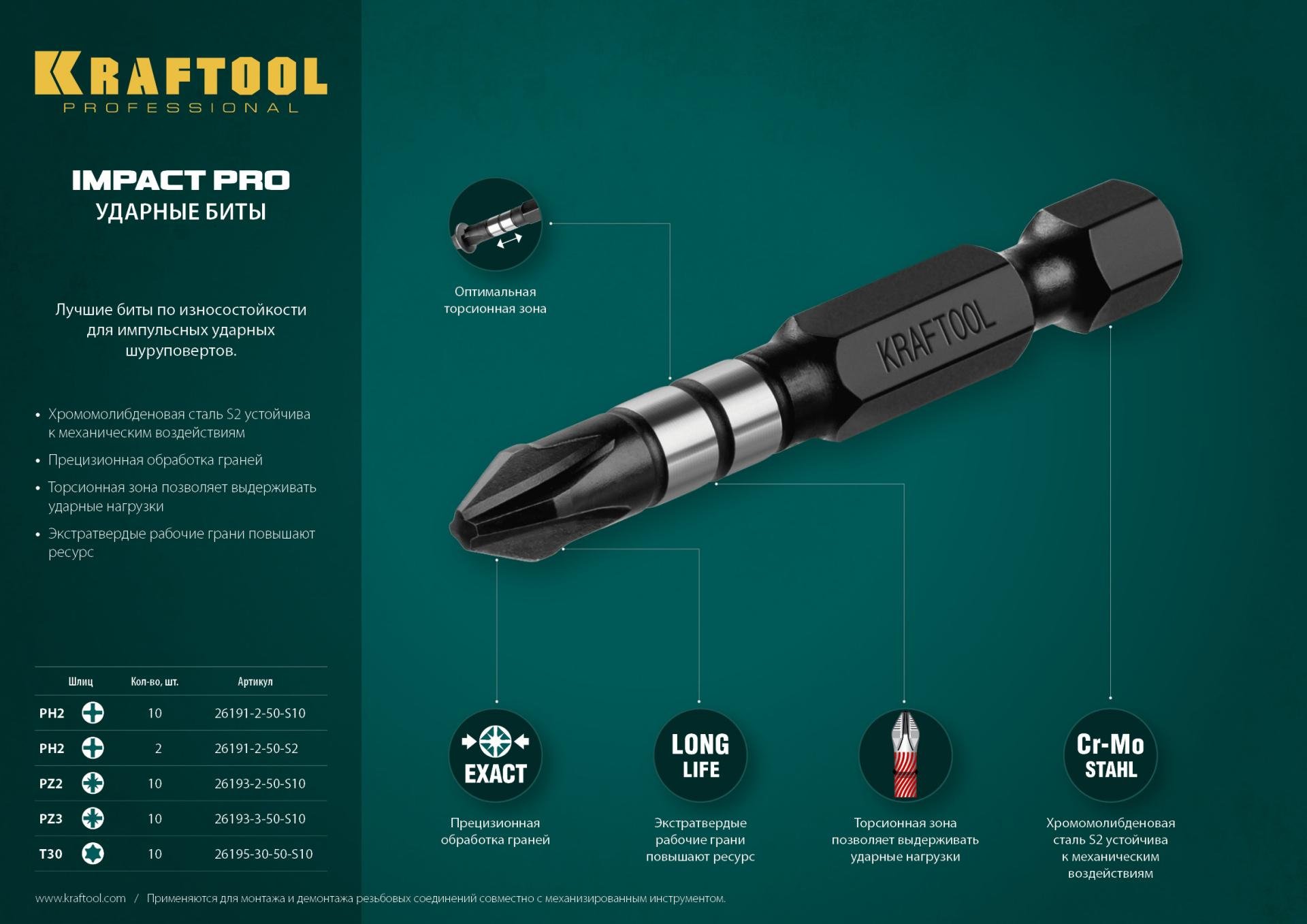 Биты Kraftool PZ2х50 мм торсионные Impact Pro 10 шт. (26193-2-50-10) - фото 2 Биты Kraftool PZ2х50 мм торсионные Impact Pro 10 шт. (26193-2-50-10) - фото 2
