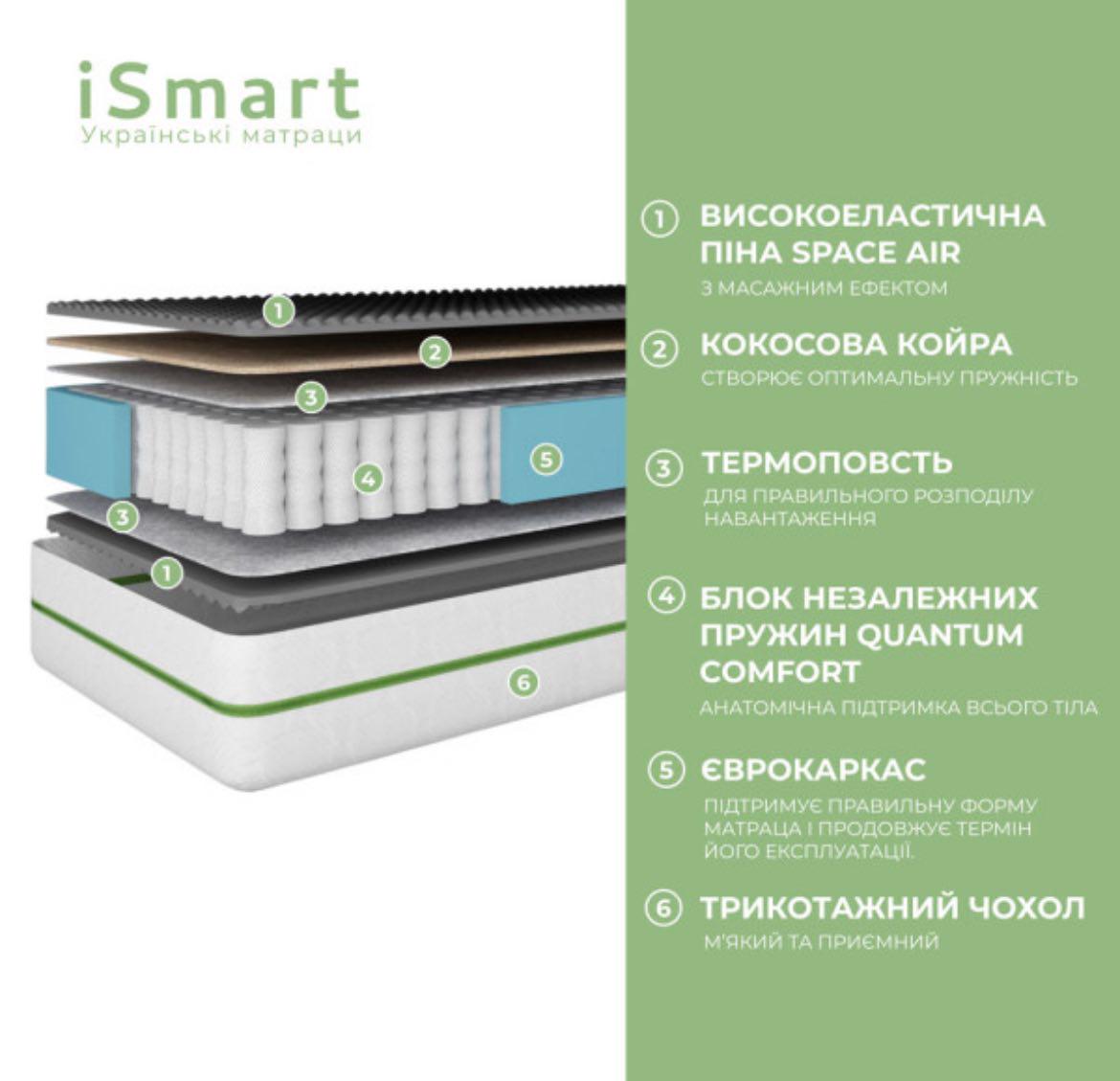 Матрас ортопедический Ismart Koala Coco пружинный 160х200 см (ISM-051101) - фото 3 Матрас ортопедический Ismart Koala Coco пружинный 160х200 см (ISM-051101) - фото 3
