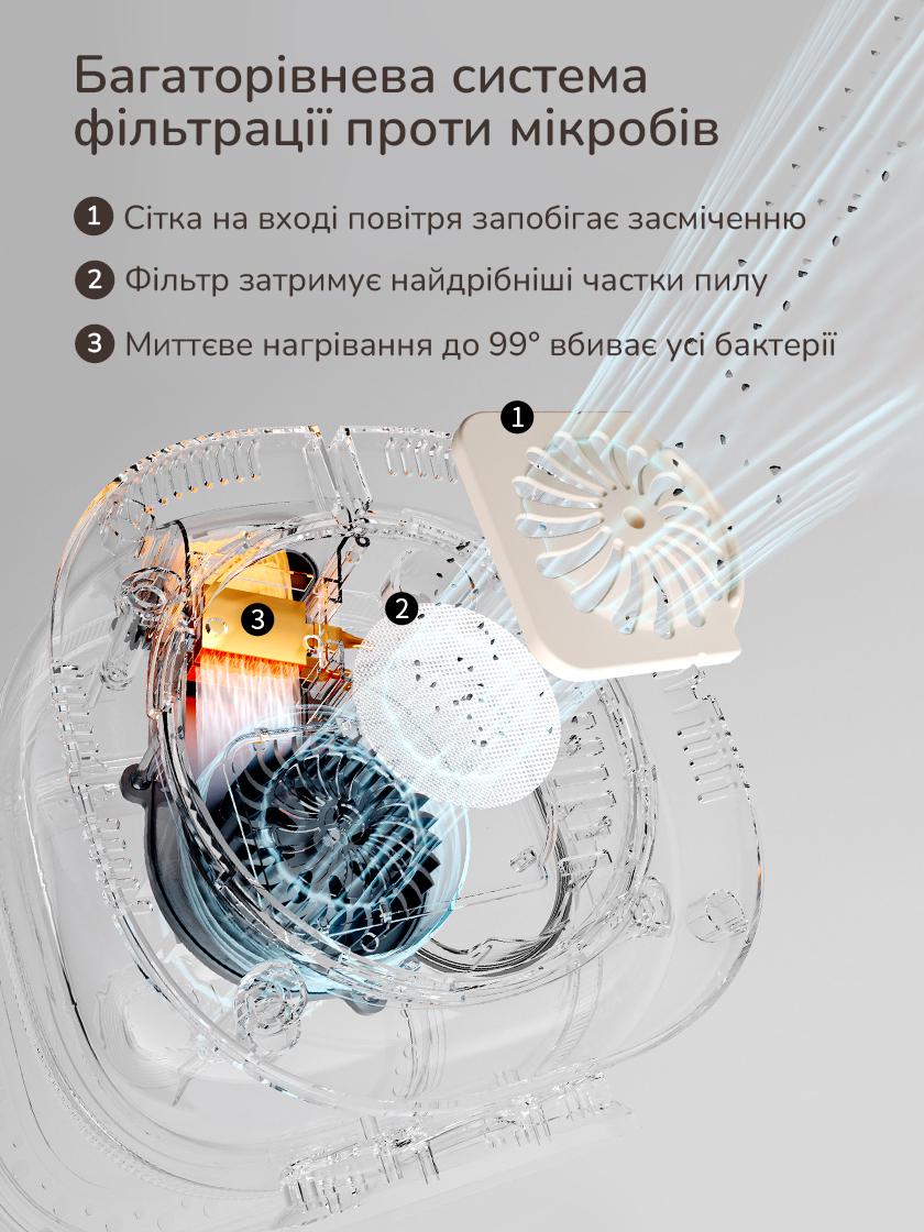 Стерилизатор-подогреватель бутылок паровой (5f1a6e71) - фото 17 Стерилизатор-подогреватель бутылок паровой (5f1a6e71) - фото 17