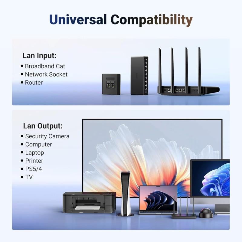 Адаптер-сплиттер 1000 Мбит/с Ugreen NW301 Grey (45311) - фото 8 Адаптер-сплиттер 1000 Мбит/с Ugreen NW301 Grey (45311) - фото 8