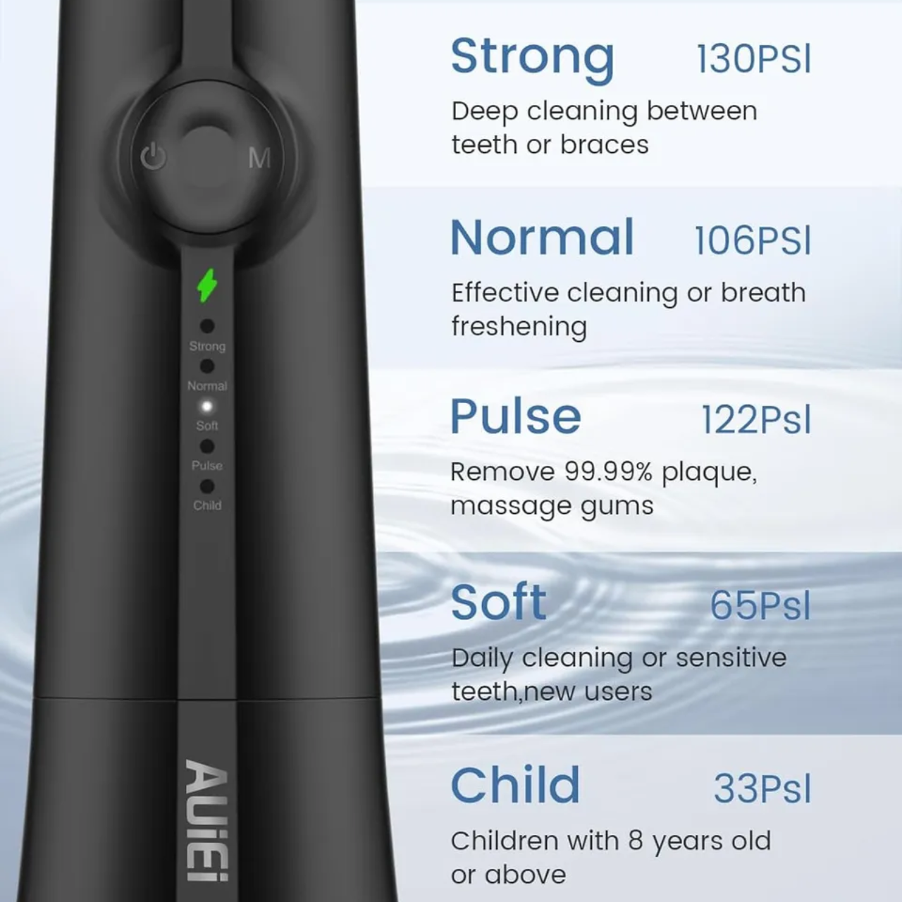 Ирригатор беспроводной AUIEI Water Flosser 300 мл 8 насадок 5 режимов IPX7 для дома и путешествий (Y205) - фото 4 Ирригатор беспроводной AUIEI Water Flosser 300 мл 8 насадок 5 режимов IPX7 для дома и путешествий (Y205) - фото 4