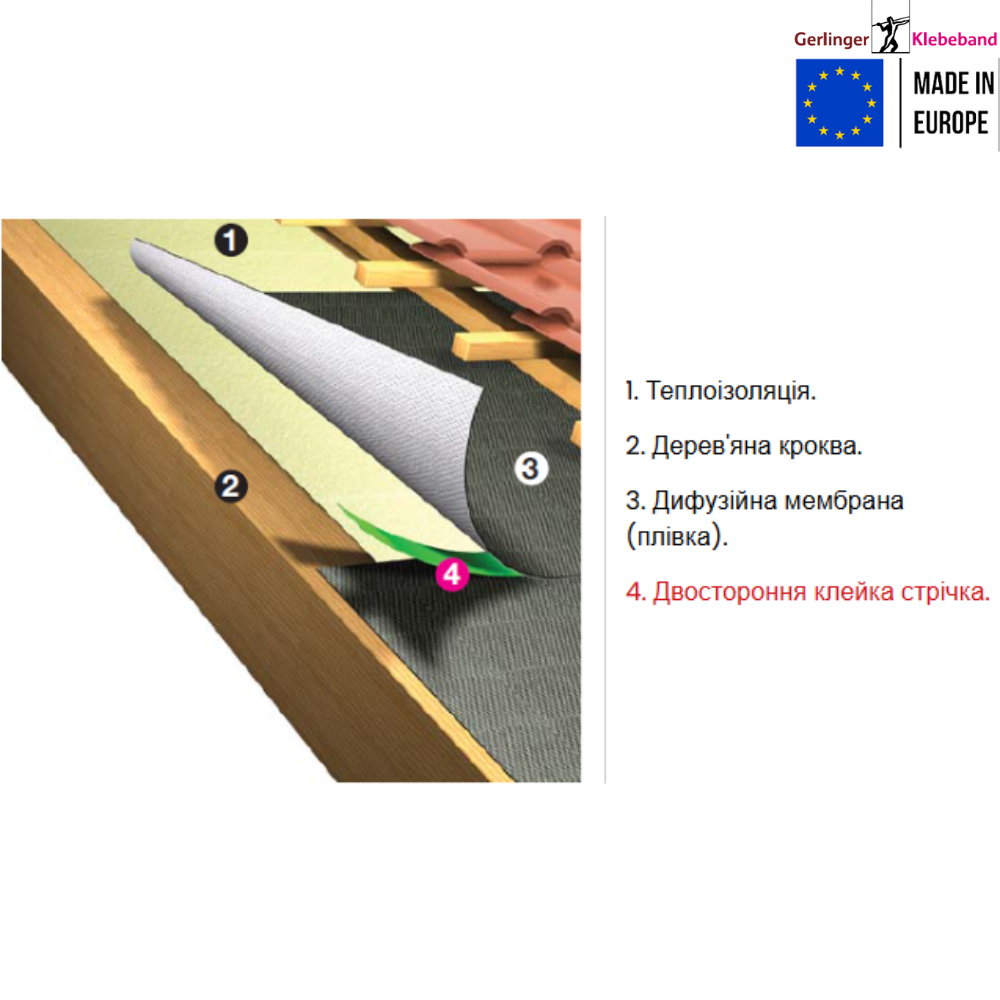 Лента клейкая G970 ELT армированная 38 мм х 50 м Прозрачный (391025) - фото 7