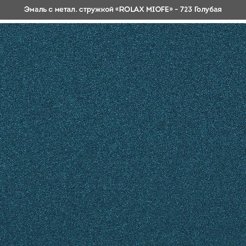 Емаль з металевою стружкою Rolax Miofe 723 0,75 л Блакитний (29/134) - фото 2 Емаль з металевою стружкою Rolax Miofe 723 0,75 л Блакитний (29/134) - фото 2