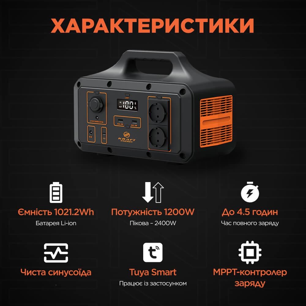 Зарядная станция Kraft KPS-1200PX (42-00060) - фото 4