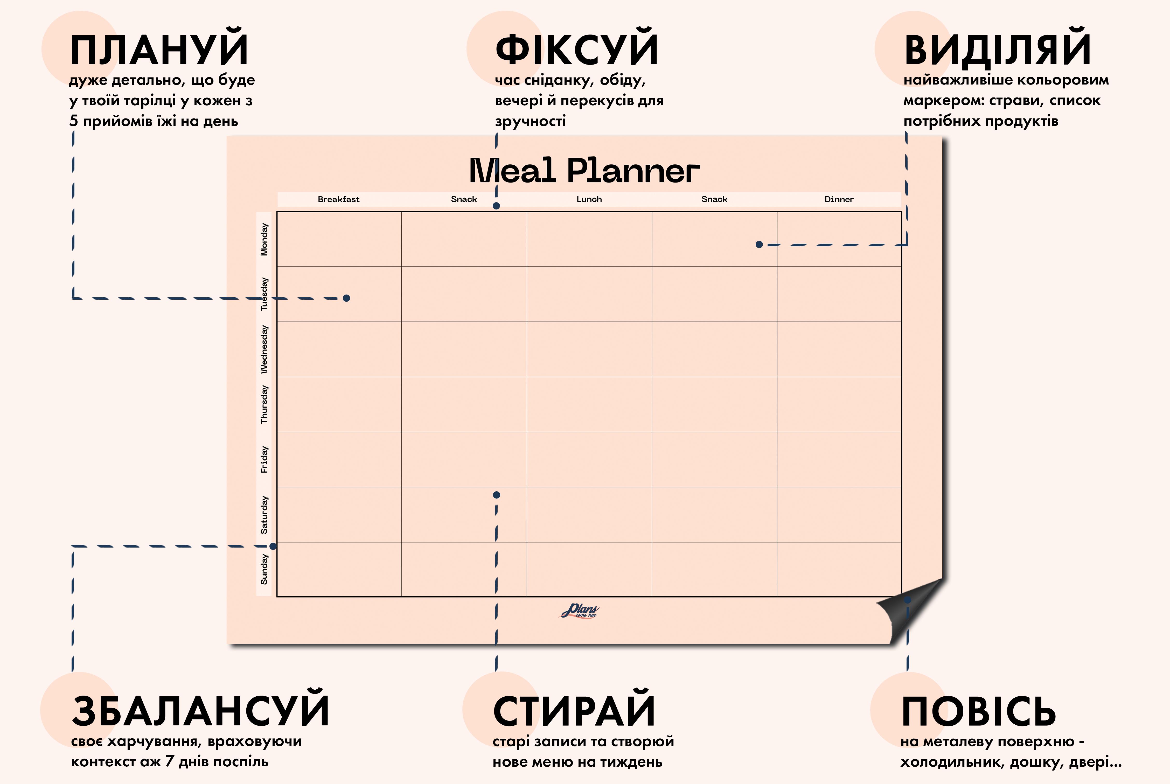 Магнітний планер меню Plans Come True ENG Мінімал Персик А3 42х30 см Бежевий (PCT009) - фото 6