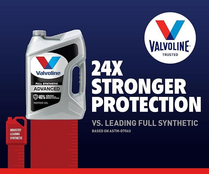 Моторна олива синтетична Valvoline Advanced SAE 0W-20 4,73 л - фото 3 Моторна олива синтетична Valvoline Advanced SAE 0W-20 4,73 л - фото 3