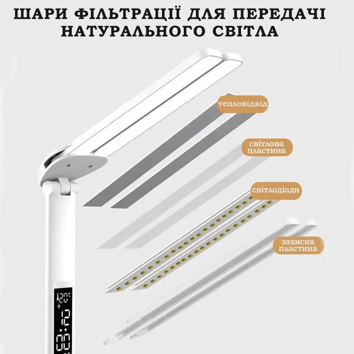 Лампа світлодіодна настільна на акумуляторі Doublehead з календарем - фото 5 Лампа світлодіодна настільна на акумуляторі Doublehead з календарем - фото 5