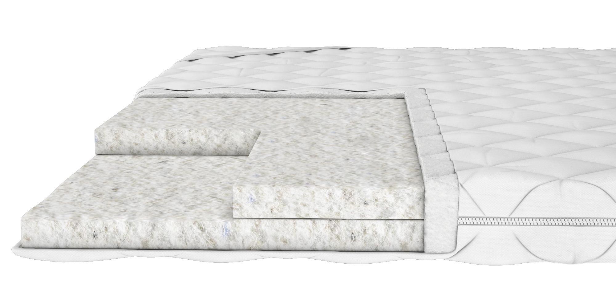 Топпер FORTE Lite 70x190 см (000-000-817) - фото 2