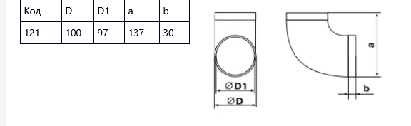 Колено для круглых воздуховодов Ventika 121-45 ПВХ d 100 мм 45° Белый (26875934) - фото 2
