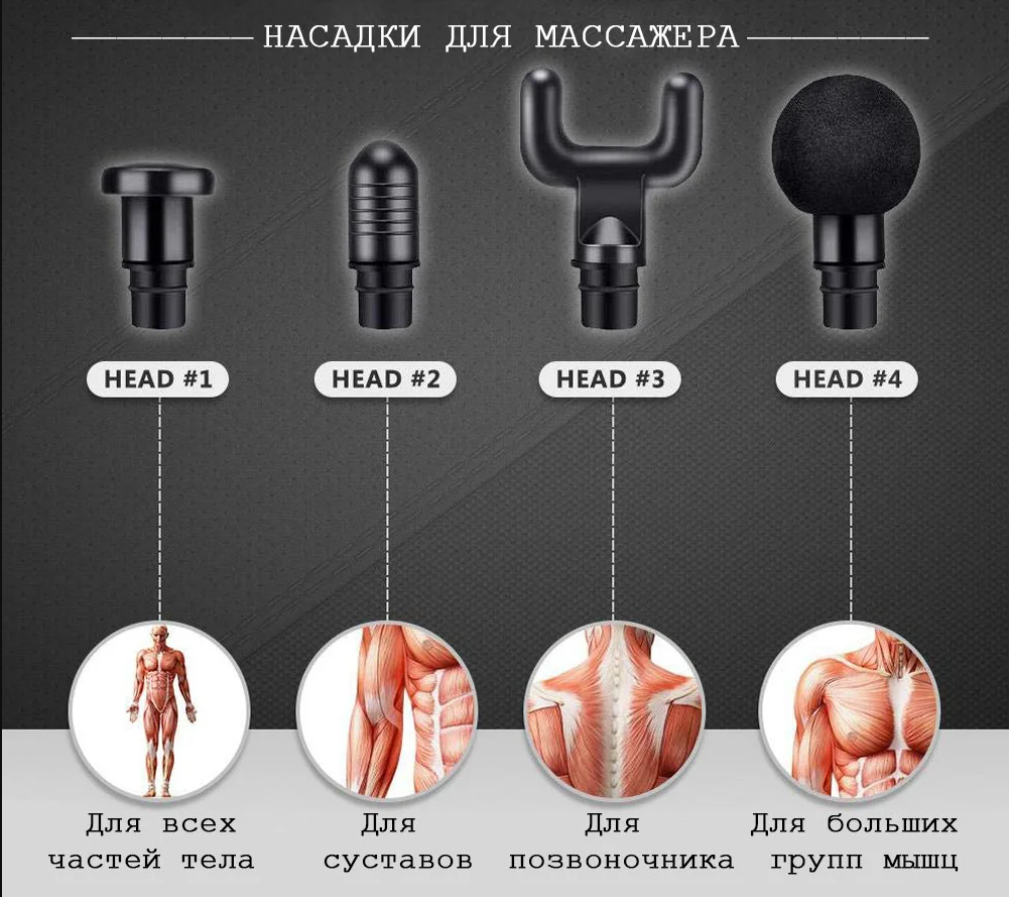 Массажер с аккумулятором Fascial Gun вибрационный на 4 насадки Черный (1570712050) - фото 6