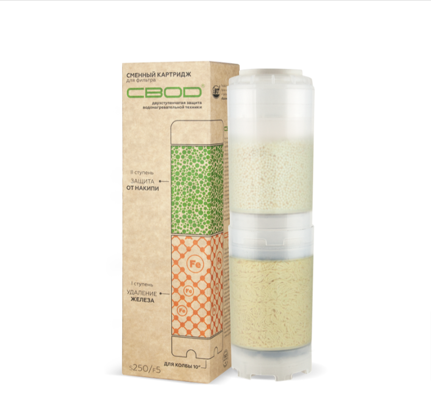 Картридж сменный к фильтру СВОД-АС S250/F5