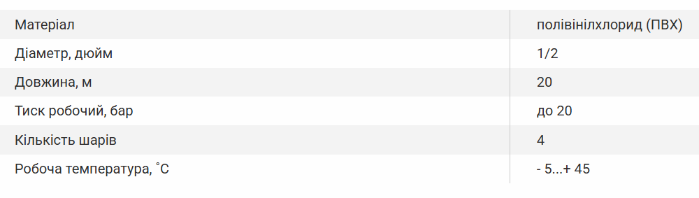 Шланг садовий для поливу Vitals Master Quattro ½" 20 м - фото 4 Шланг садовий для поливу Vitals Master Quattro ½" 20 м - фото 4