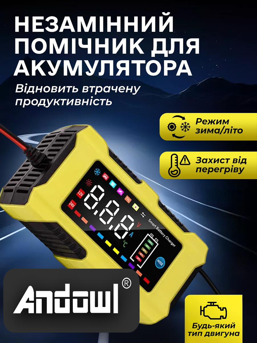 Пристрій зарядний Andowl автомобільний 12 В/6 А Q-DP8812Х1 Чорний (eadfdb34) - фото 4 Пристрій зарядний Andowl автомобільний 12 В/6 А Q-DP8812Х1 Чорний (eadfdb34) - фото 4