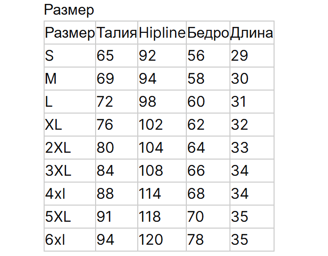 Шорты женские джинсовые высокая талия 4XL Голубой (ШД1236) - фото 3