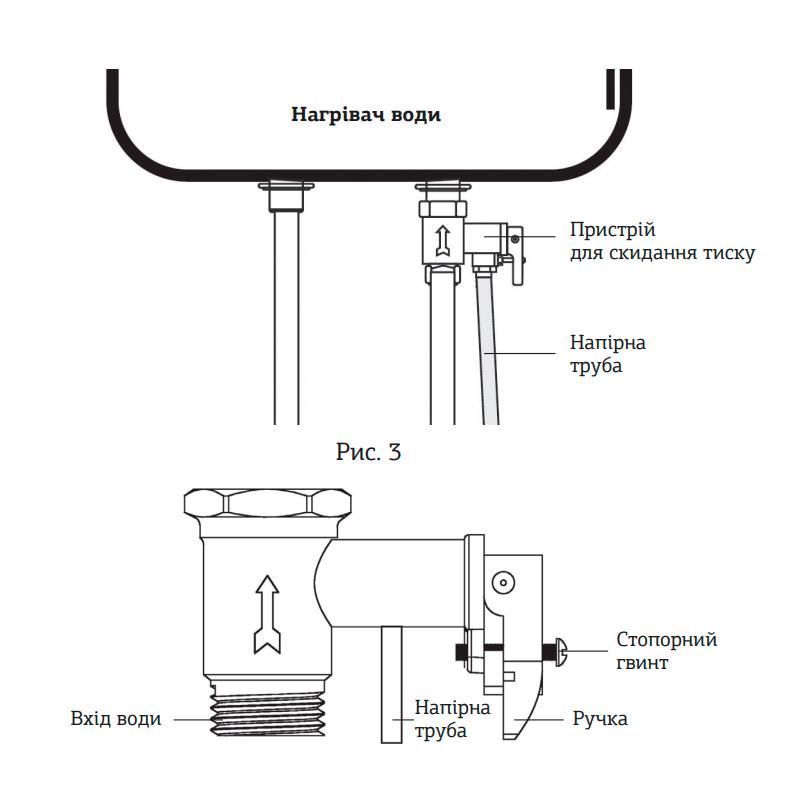 Водонагрівач MIXXUS EWH-01050 Round Dry Циліндр 50 л 2 kW (WH0009) - фото 2