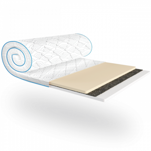 Мини-матрас Sleep&Fly Mini memo flex 2в1 жаккард 140х190 см - фото 1 Мини-матрас Sleep&Fly Mini memo flex 2в1 жаккард 140х190 см - фото 1