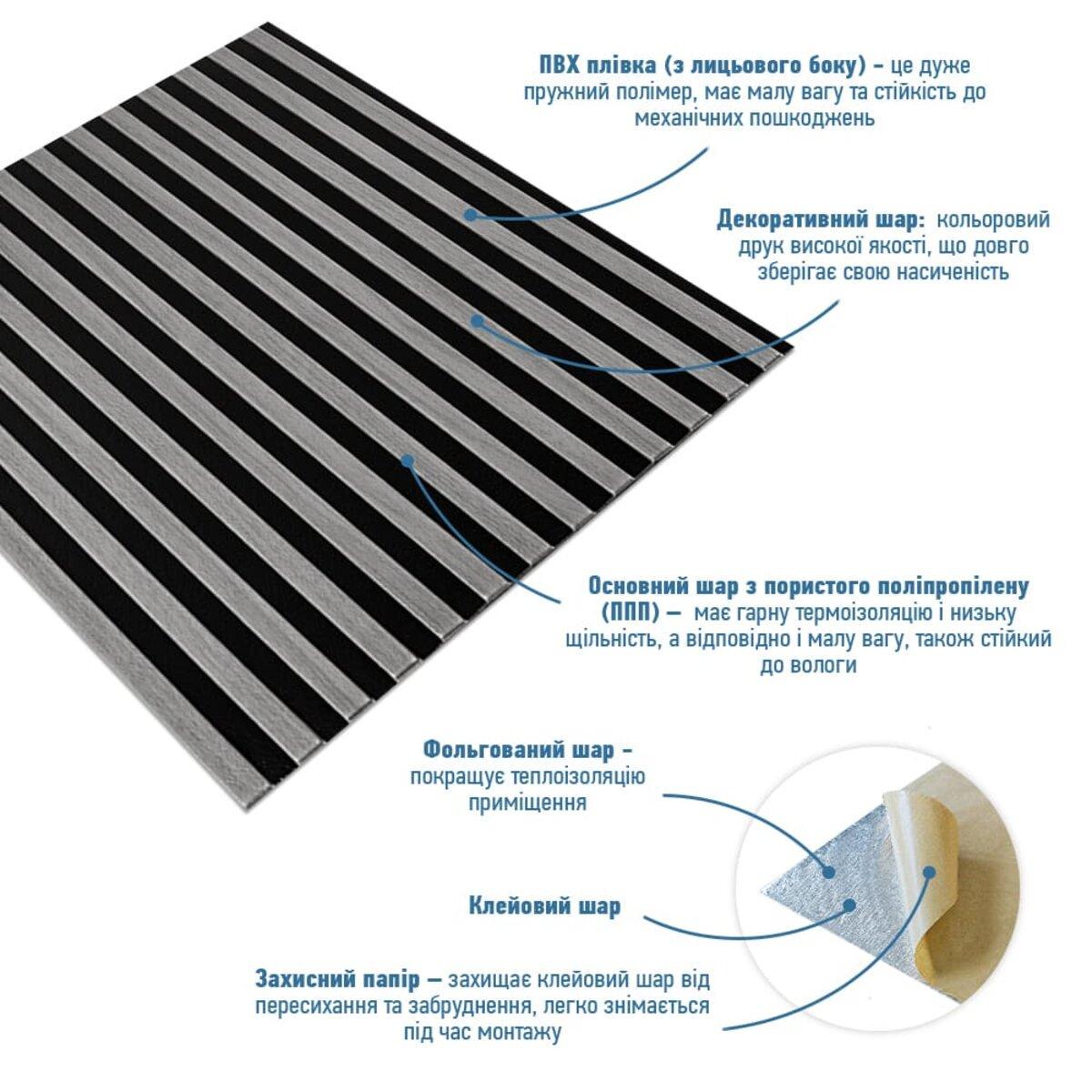 Панель-рейка 665х665х5 мм Silver/Black (D SW-00002532) - фото 2