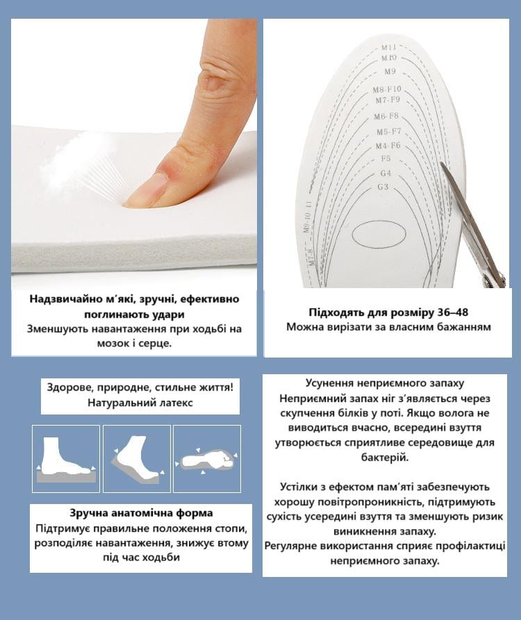 Стельки для обуви с амортизацией и вентиляцией латекс 30 см (U9467) - фото 3 Стельки для обуви с амортизацией и вентиляцией латекс 30 см (U9467) - фото 3