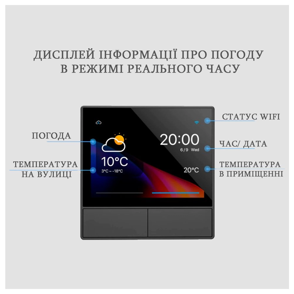 Вимикач з сенсорною панеллю Sonoff NSPanel White (WH00774) - фото 4 Вимикач з сенсорною панеллю Sonoff NSPanel White (WH00774) - фото 4