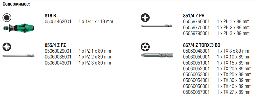 Набір WERA Kraftform Kompakt 62 SL/PH/PZ/TX/HEX/TRI-WING/TORQ-SET/SPANNER (05059297001) - фото 8