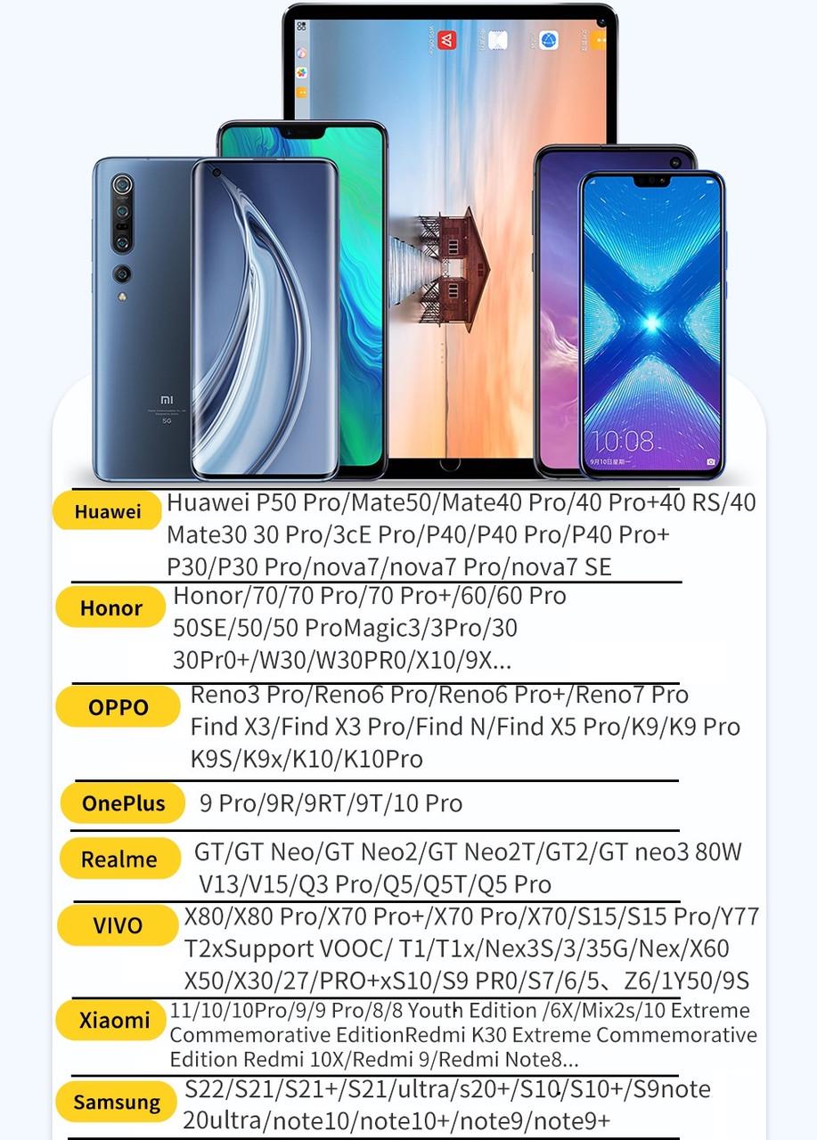 Кабель Essager USB to Type-C PD/QC 100W 7A Black Transparent 1 м Black (25397394) - фото 5 Кабель Essager USB to Type-C PD/QC 100W 7A Black Transparent 1 м Black (25397394) - фото 5