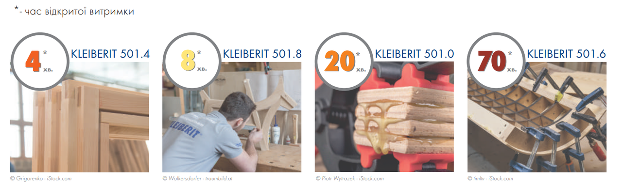 Клей столярный полиуретановый Kleiberit PUR 501,0 0,5 кг (1459104310) - фото 3