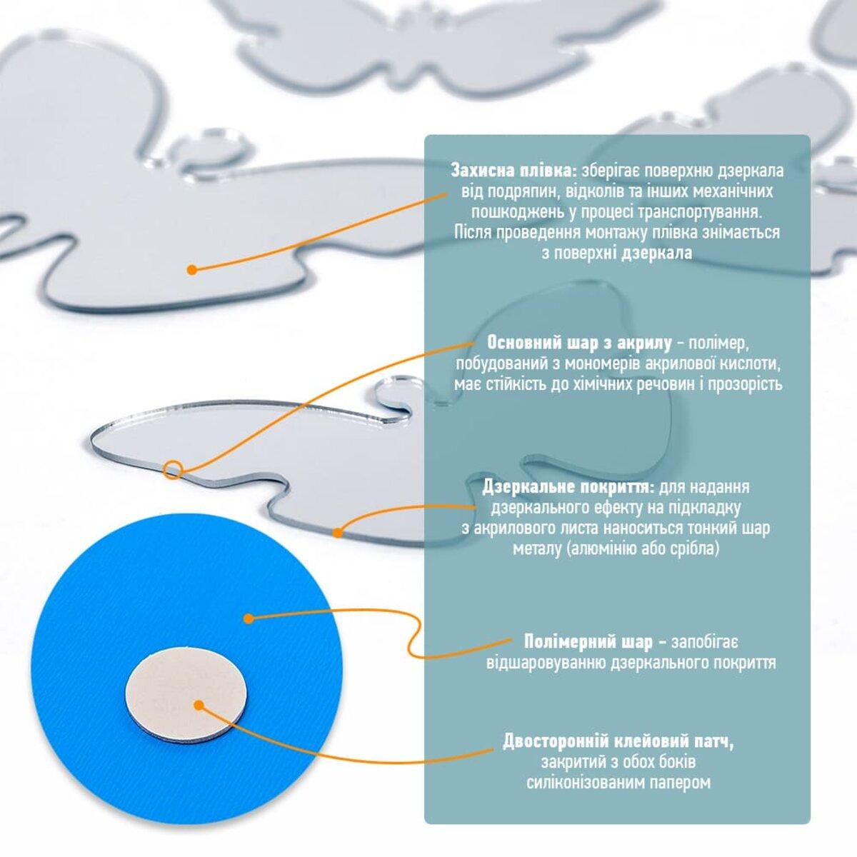 Декор дзеркальний акриловий самоклеючий Метелики Сріблястий25 шт. (SW-00002521) - фото 4 Декор дзеркальний акриловий самоклеючий Метелики Сріблястий25 шт. (SW-00002521) - фото 4