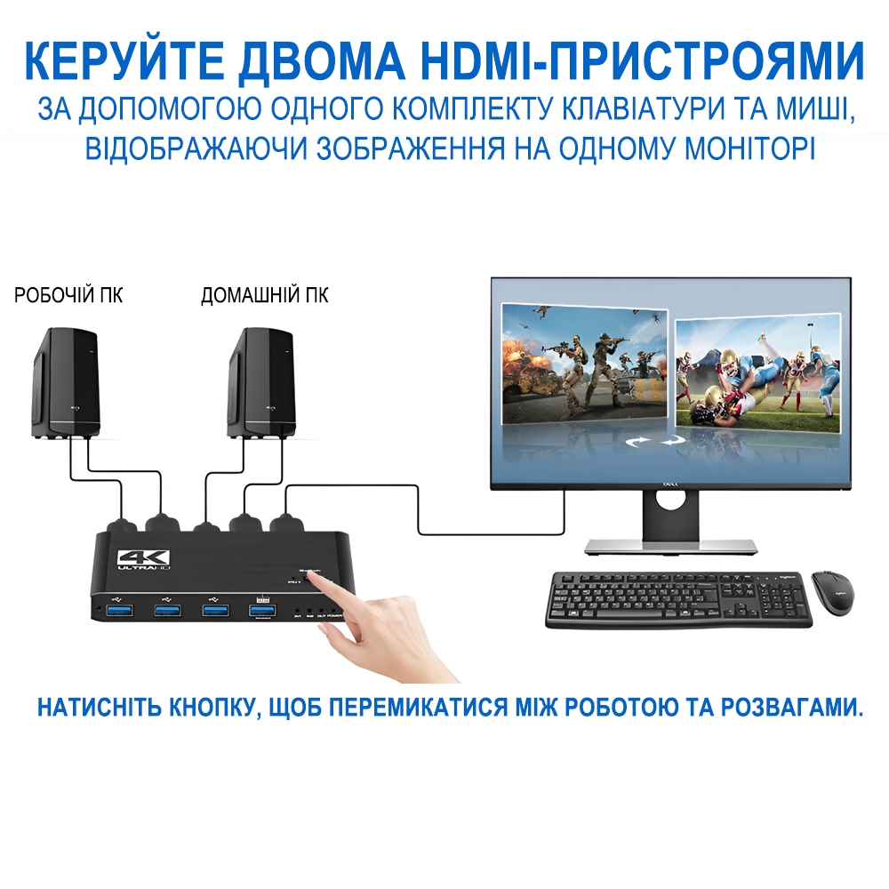 Свитч KVM на 2 компьютера Addap KVMS-02 USB HDMI 4K 60Гц - фото 6