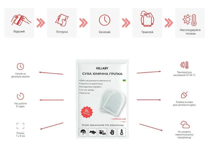 Грелки химические Hillary 100 шт. (id_152) - фото 2